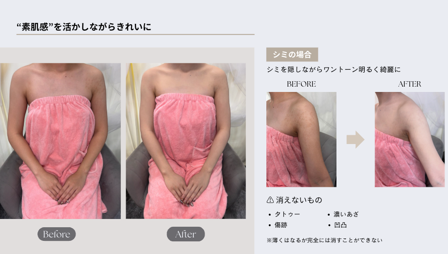 ボディメイク